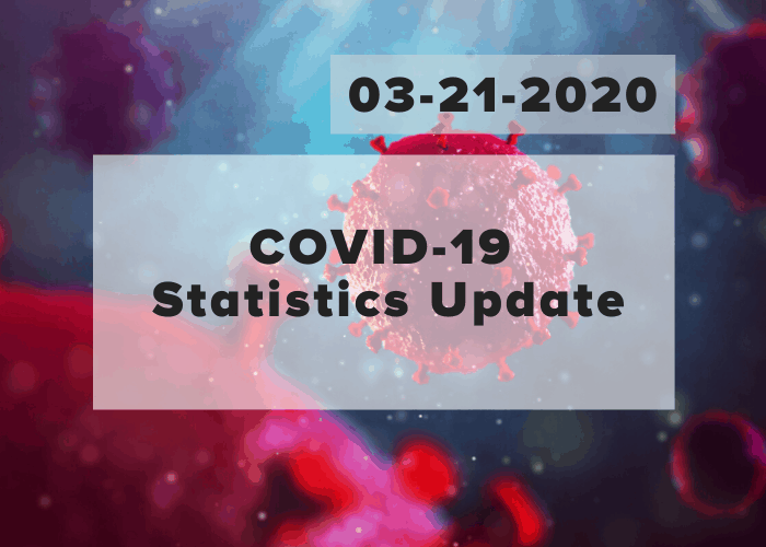 Covid 19 stats